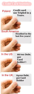 In the US In the UK. South America Poland Credit Card Statistics Doubled in the  last few years!  $6700 Debt. per  Card holder!!  Credit card  use Tripled in 5        Years.  $4100 Debt.  per Card Holder